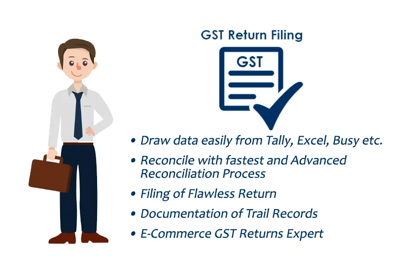 GST return filing